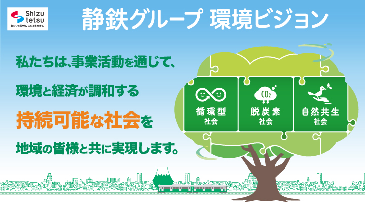 環境ビジョン